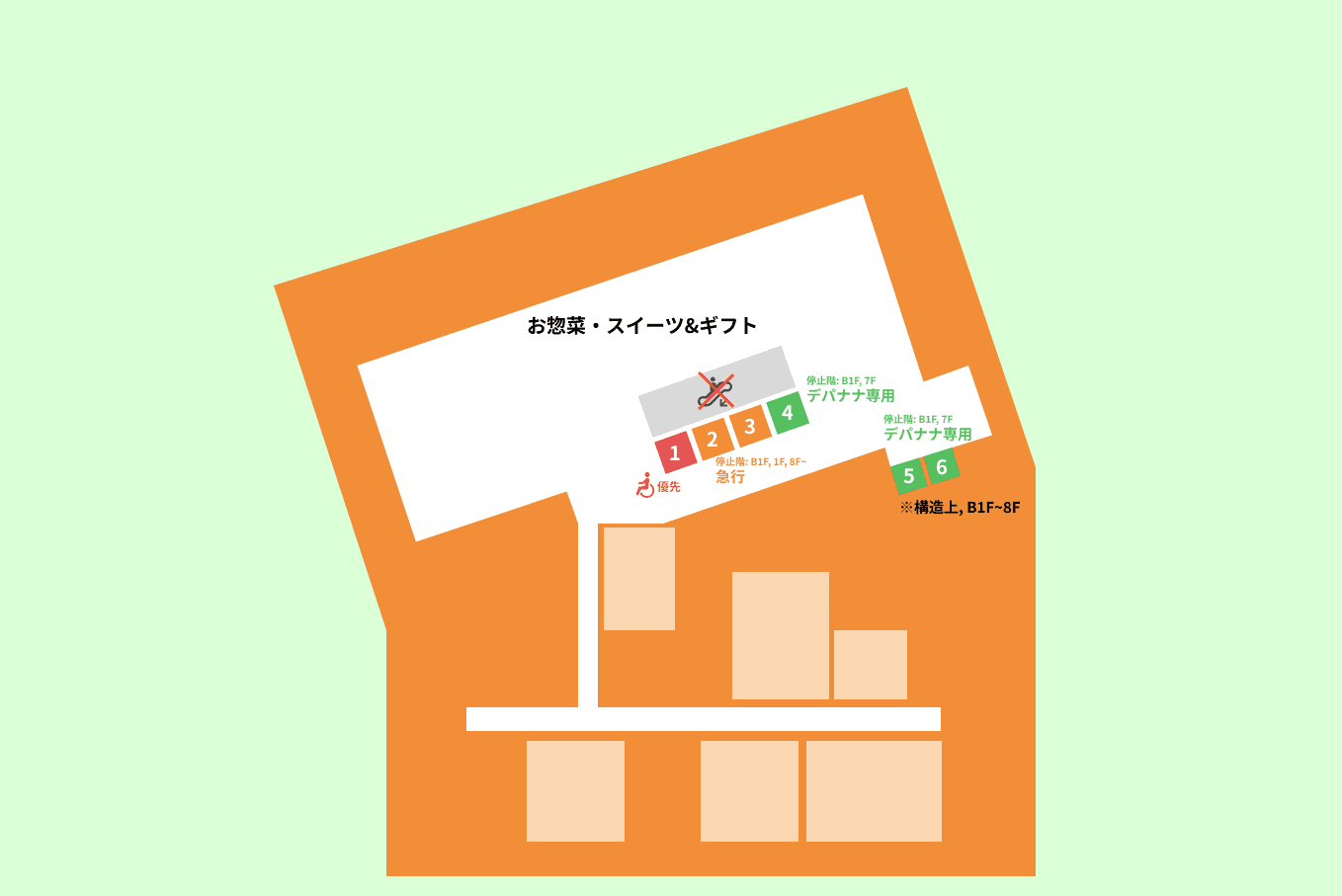 【社説】池袋西武はエレベータが難しい
